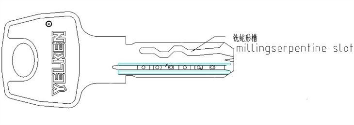 Wave Key Bitting Machine